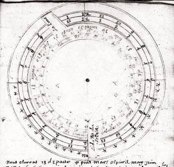 Levée et course de la Lune